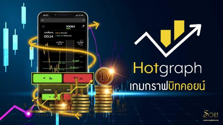 hotgraph เกมกราฟบิทคอยน์